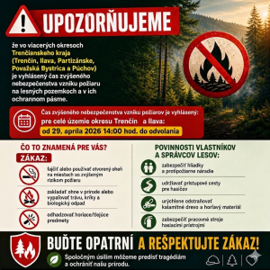 Čas zvýšeného nebezpečenstva vzniku požiaru  1